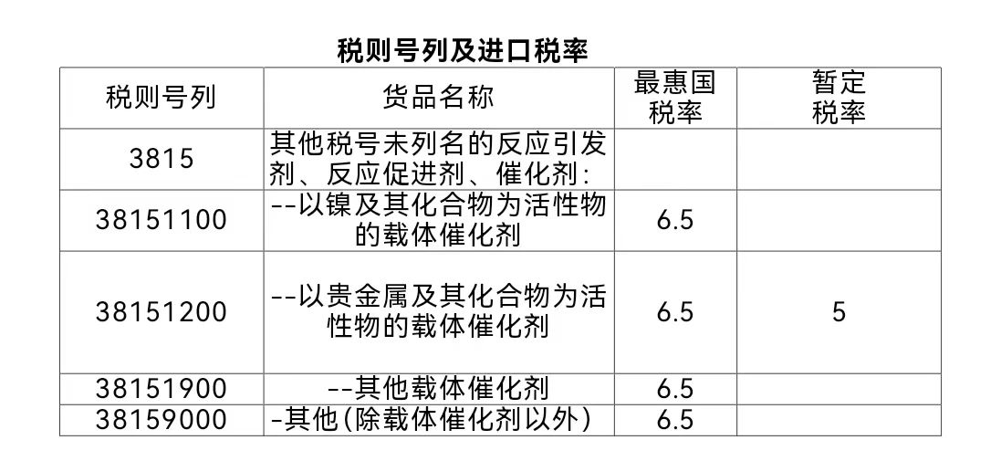 催化剂1.jpg